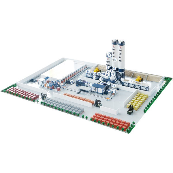 Andere machines voor het maken van blokken