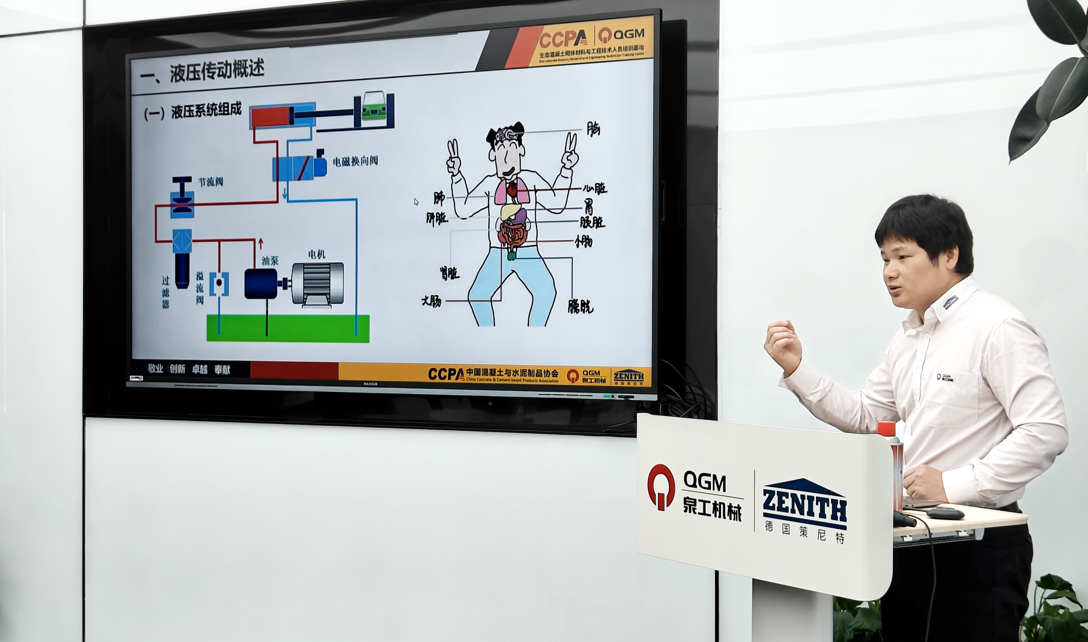 Machine -ervaring in de klas brengen: de ontwikkeling van ondernemingen stimuleren door kennisoverdracht