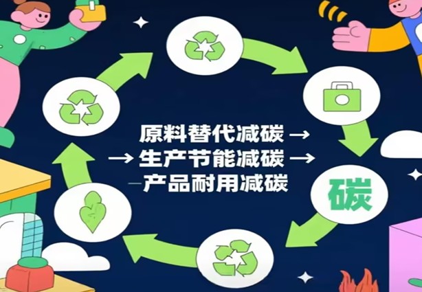 Routes naar bouwmaterialen met negatieve koolstof in het kader van de dubbele koolstofstrategie